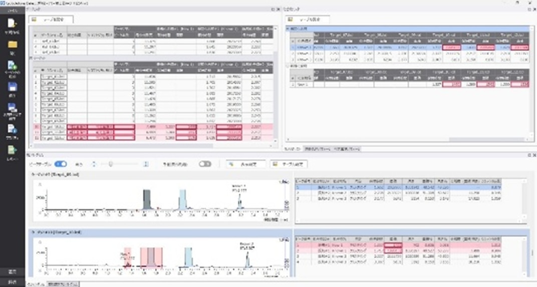 島津製作所 LabSolutions Detect